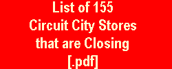 Circuit City Closings