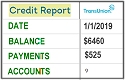 credit report