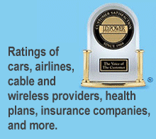 Company ratings