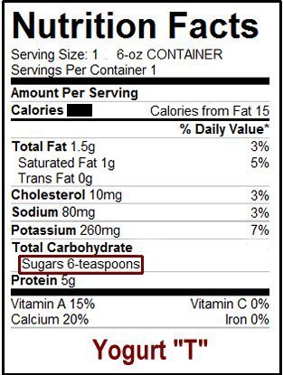 Nutrition Care