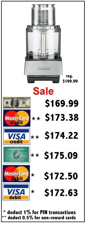 prices vary